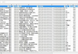 直播标题作文技巧,如何写直播标题