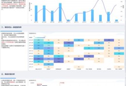 灰琢数据如何样作品上热门的简单介绍