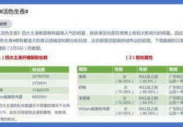 新浪微博热门攻略，如何发贴赚钱，上热门技巧揭秘