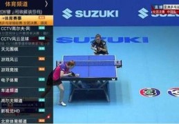 高尔夫直播技巧大全集,高尔夫视频直播