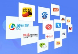 网络营销知名企业,网络营销公司排名榜