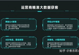 百度关键词优化精准客户,百度app关键词优化