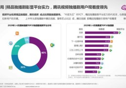 短视频上热门五大要素解析，秘诀揭秘！