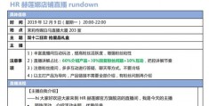 儿童拍摄教程脚本模板怎么写