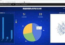 如何判断作品上热门，数据解读与识别方法