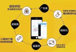 直播线下砍价技巧,直播线下砍价技巧和方法