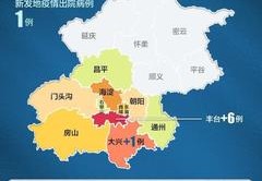 怀柔区优化百度关键词,怀柔资讯