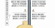 怎么拍摄风向标图片教程