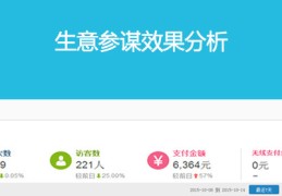 西藏百度关键词优化找哪家公司,西藏seo