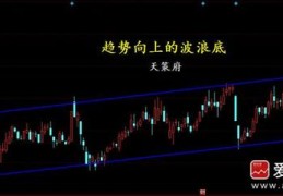 直播抓涨停技巧,一直播怎股票么吸引更多人