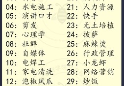 直播拍照技术技巧,直播拍照技术技巧视频
