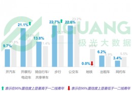 天天直播技巧视频,天天直播技巧视频在线观看