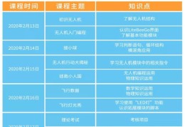 无人直播技巧揭秘，免费实现高效无人直播的方法