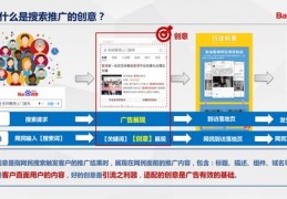 潜江百度关键词优化技巧,百度关键词优化是什么意思