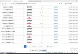 关键词优化上百度首页,百度app关键词优化