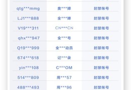 抖音新账号如何快速上热门，策略与技巧全解析