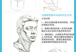 直播技巧组合素描,素描直播间