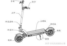 滑板车教程攻略，热门滑板车滑行技巧与视频教程分享