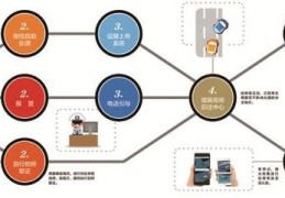 大庆百度关键词优化方案,百度关键词优化策略