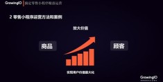 直播运营场景优化全攻略，提升直播间质量的实用技巧与方案