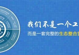 百度核心关键词的优化,百度关键词优化可靠吗?多久上首页?