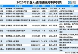 机械产业如何成为热门话题，趋势分析与发展策略论文
