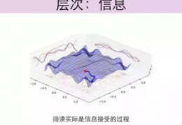 清华直播论文技巧,论文直播课