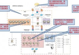 电视直播带货原理与技巧,直播带货不就是电视购物吗,为啥这么火