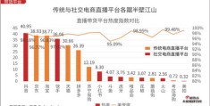 抖音上热门后如何持续提高视频热度秘籍