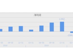 罗永浩直播电商技巧案例,罗永浩电商直播团队