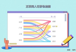 利用百度搜索快手热门内容的标题，，百度快手热门攻略，轻松上热门的方法与技巧