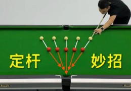 直播台球比赛划线技巧,台球直播画线