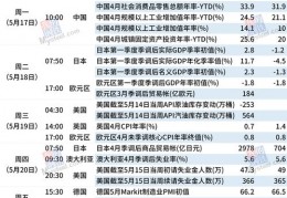 直播爆品涨价技巧,直播卖货怎么才能提升销量?