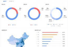 用直播伴侣开直播技巧,如何用直播伴侣直播