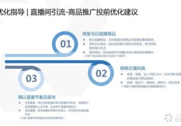 服装直播推广秘籍，宣传文案与直播技巧全攻略