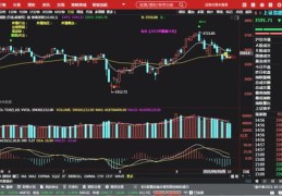 炒股技巧108课视频直播,炒股课堂视频