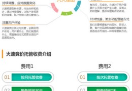 南通百度关键词优化公司,南通百度关键字优化