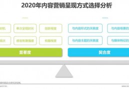社交技巧直播课,社交技巧ppt