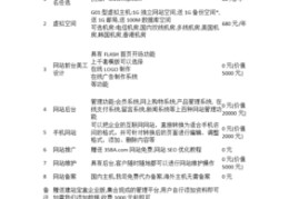 网站制作策划书,网站策划书模板