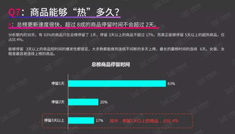 短视频带货清洗衣服怎么拍摄教程 短视频带货清洗衣服怎么拍摄教程