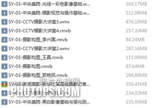 吉他拍摄怎么构图视频教程
