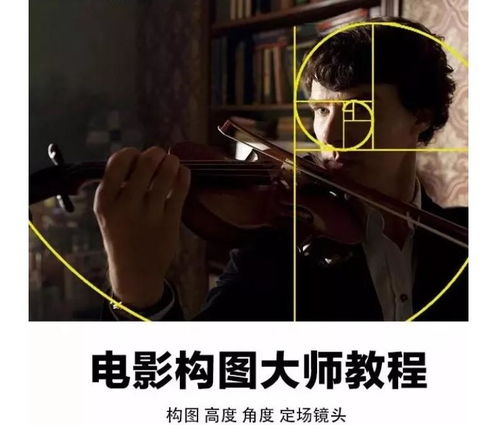 吉他拍摄怎么构图视频教程
