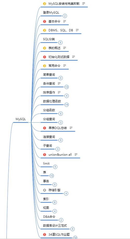 回家地图怎么拍摄视频教程
