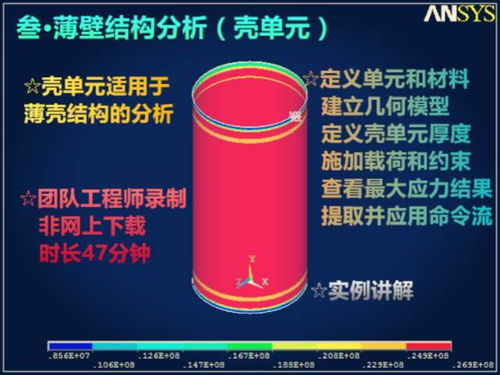 酒曲怎么拍摄视频教程全集
