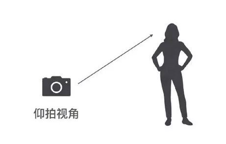 提笔拍摄教程怎么做的