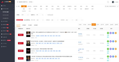 如何预测视频上热门