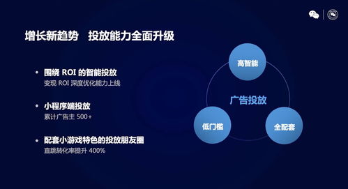 企业微信如何上热门课程